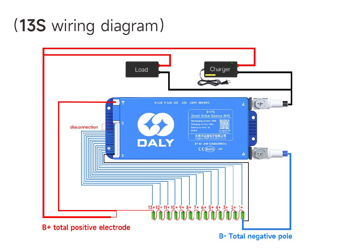 DALY BMS 100 BALANCE Image 